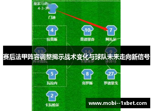 赛后法甲阵容调整揭示战术变化与球队未来走向新信号