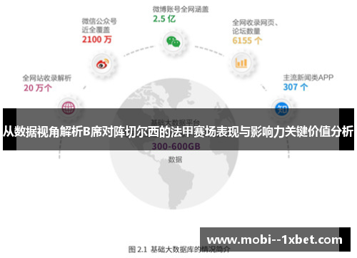 从数据视角解析B席对阵切尔西的法甲赛场表现与影响力关键价值分析