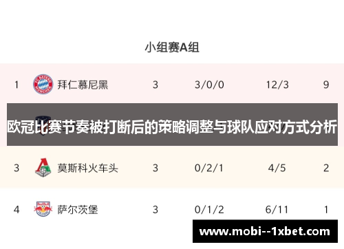 欧冠比赛节奏被打断后的策略调整与球队应对方式分析