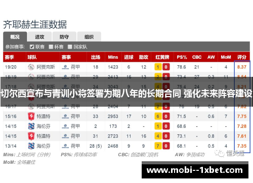 切尔西宣布与青训小将签署为期八年的长期合同 强化未来阵容建设