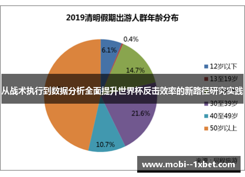从战术执行到数据分析全面提升世界杯反击效率的新路径研究实践