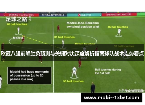 欧冠八强前瞻胜负预测与关键对决深度解析指南球队战术走势看点