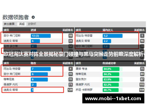 欧冠淘汰赛对阵全景揭秘豪门碰撞与黑马突围走势前瞻深度解析